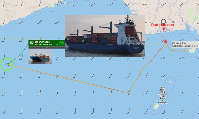 Read more about the article German container ship attacked, 6 crew kidnapped, including Captain