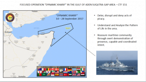 Read more about the article CTF 151 LEADS FOCUSED OPERATION (FO) “DYNAMIC KHARIF” IN FURTHER SUCCESSFUL COLLABORATION WITH EU NAVFOR