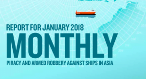 Read more about the article ReCAAP ISC Monthly Report – January 2018