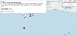 Read more about the article 03 July 2018 – M/V was boarded at Lagos anchorage