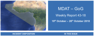 Read more about the article MDAT-GoG Weekly Report 19th October – 26th October 2018