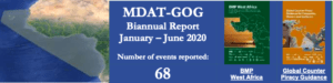 Read more about the article MDAT-GoG Biannual Report January – June 2020