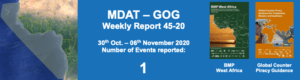 Read more about the article MDAT-GoG Weekly Report 30th Oct. – 06th November 2020