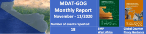 Read more about the article MDAT-GoG Monthly Report 2020/11