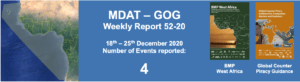 Read more about the article MDAT-GoG Weekly Report 18th – 25th December 2020