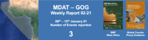 Read more about the article MDAT-GoG Weekly Report 08th – 15th January 21