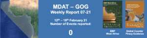 Read more about the article MDAT-GoG Weekly Report 12th – 19th February 21