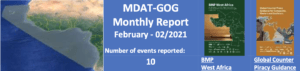 Read more about the article MDAT-GOG Monthly Report February – 02/2021