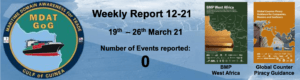 Read more about the article MDAT-GoG Weekly Report 19th – 26th March 21