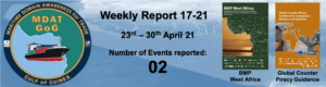 Read more about the article MDAT-GoG Weekly Report 23rd – 30th April 21