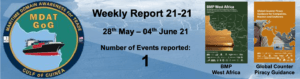 Read more about the article MDAT-GoG Weekly Report 28th May – 04th June 21