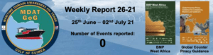 Read more about the article MDAT-GoG Weekly Report 25th June – 02nd July 21