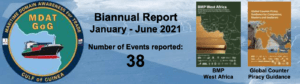 Read more about the article MDAT-GoG Biannual Report 2021 part 1
