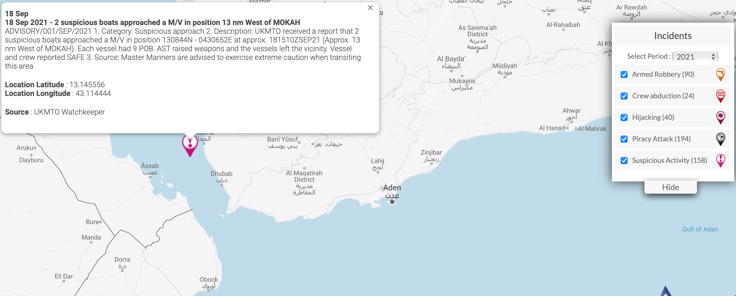 You are currently viewing 18 Sep 2021 – 2 suspicious boats approached a M/V in position 13 nm West of MOKAH