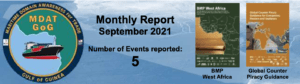 Read more about the article MDAT-GoG Monthly Report 2021/09