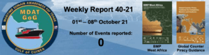 Read more about the article MDAT-GoG Weekly Report 01st – 08th October 21