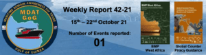 Read more about the article MDAT-GoG Weekly Report 15th – 22nd October 21