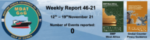 Read more about the article MDAT-GoG Weekly Report 12th – 19th November 21