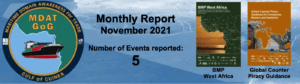 Read more about the article MDAT-GoG Monthly Report 2021/11