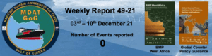 Read more about the article MDAT-GoG Weekly Report 03rd – 10th December 21