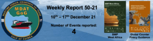 Read more about the article MDAT-GoG Weekly Report 10th –17th December21