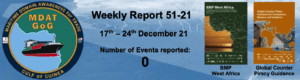Read more about the article MDAT-GoG Weekly Report 17th – 24th December 21