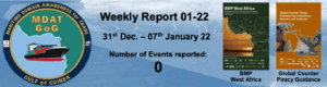Read more about the article MDAT-GoG Weekly Report 31st Dec. – 07th January 22
