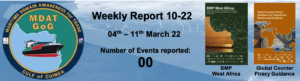 Read more about the article MDAT-GoG Weekly Report 04th – 11th March 22