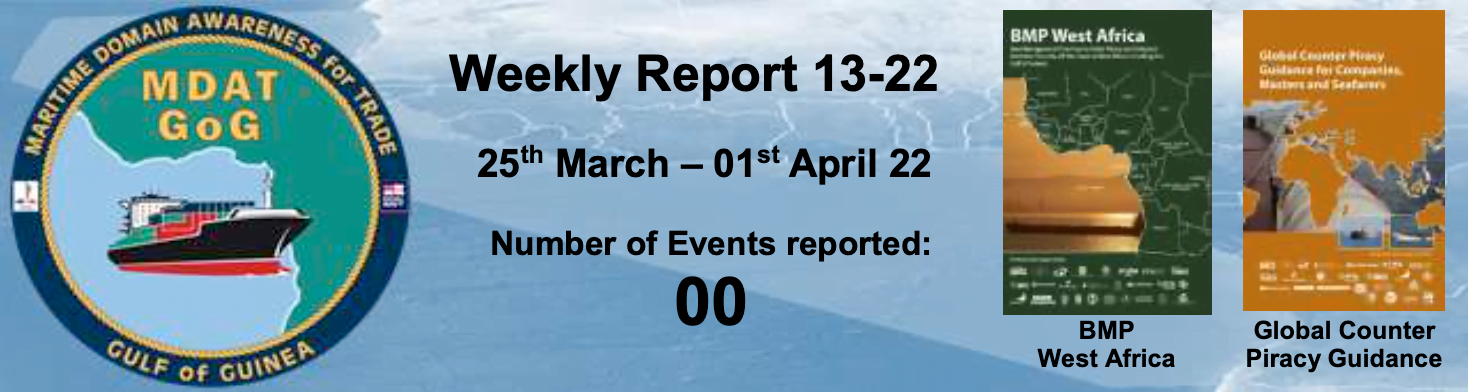 Read more about the article MDAT-GoG Weekly Report 25th March – 01st April 22