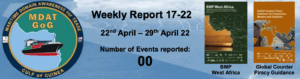 Read more about the article MDAT-GoG Weekly Report 22nd April – 29th April 22