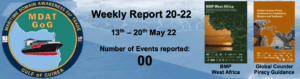Read more about the article MDAT-GoG Weekly Report 13th – 20th May 22