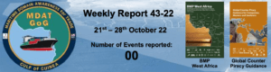 Read more about the article MDAT-GoG Weekly Report 21st – 28th October 22