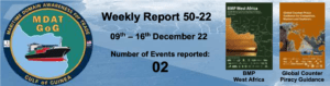 Read more about the article MDAT-GoG Weekly Report 09th – 16th December 22