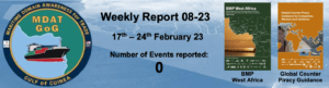 Read more about the article MDAT-GoG Weekly Report 17th – 24th February 23